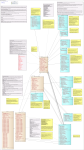 Financial Transaction Tables ERD